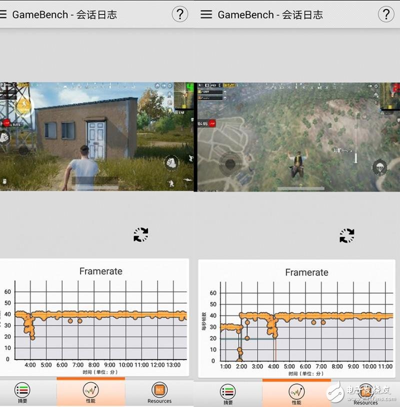 【小米8 SE VS 荣耀Play】到底是你骁龙710厉害还是我「GPU Turbo」厉害?