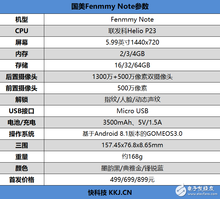 国美Fenmmy Note上手评测：又一款性价比超高的手机