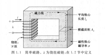 电机学（第七版）电气工程电子教材免费下载