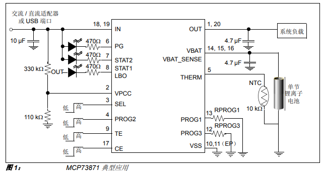 MCP73871鋰離子充電管理解決方案的詳細(xì)中文資料概述