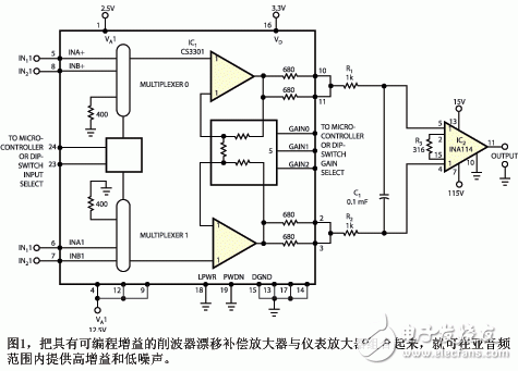 可编程增益放大器电路设计