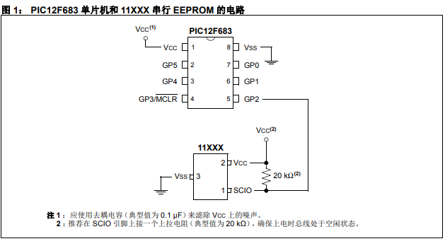 使用定时器实现中档PIC单片机与兼容UNI/O总线串行EEPROM的接口