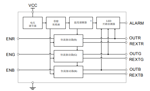 DD313大功率LED的恒流驱动芯片的详细中文数据手册免费下载