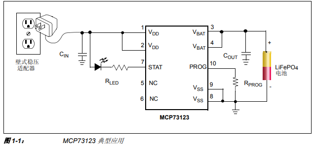 MCP73X23磷酸鐵鋰電池充電器評估板的詳細中文資料概述