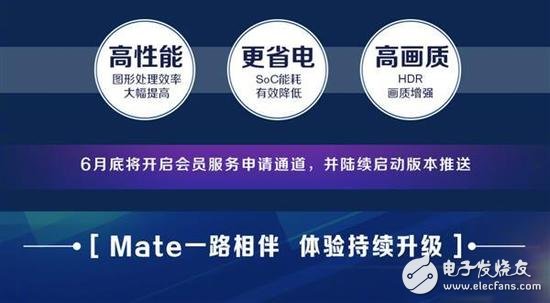首款搭载GPU Turbo的华为手机!Mate 10系列再增值
