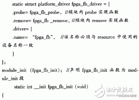 适用于LCD液晶显示的控制器设计方案