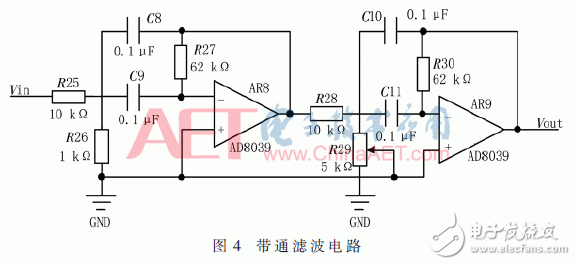 关于基于Mie散射低浓度烟尘检测系统的设计