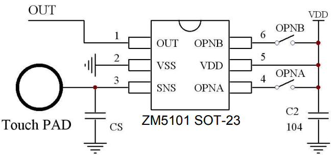 ZM5101低成本高可靠度的电容式触摸感应IC的详细中文数据手册免费下载