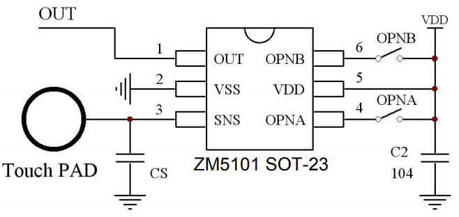 ZM5101低成本高可靠度的電容式觸摸感應(yīng)IC的詳細中文數(shù)據(jù)手冊免費下載