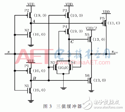 关于基于三值文字运算的碳纳米场效应晶体管SRAM的设计