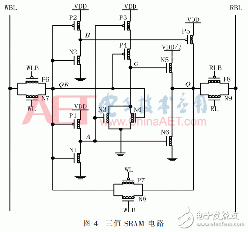 关于基于三值文字运算的碳纳米场效应晶体管SRAM的设计