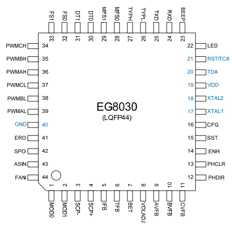 EG8030三相纯正弦波逆变发生器芯片的详细中文数据手册免费下载