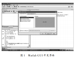基于Matlab的GUI工具和内置的串口通信API的详细中文资料概述