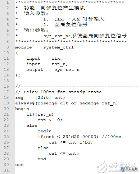 FPGA