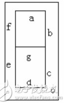 FPGA