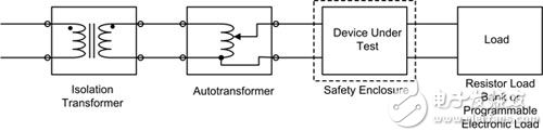 SMPS test setup employs an isolation transformer 使用隔离变压器的 SMPS 测试设置图