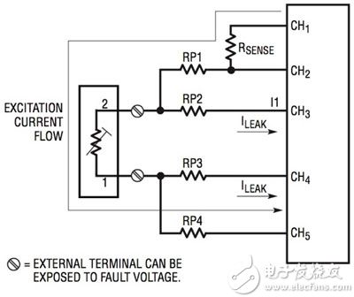 Linear Technology LTC2986-1 adjacent channel Linear Technology 的 LTC2986-1 相邻通道原理图