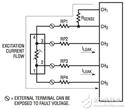 传统 4 线 RTD 原理图