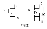 断场效应管