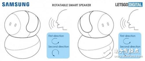三星智能音箱曝光，觸摸屏+360°旋轉(zhuǎn)揚(yáng)聲器