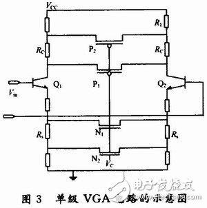 宽范围VGA电路可变增益放大器的设计