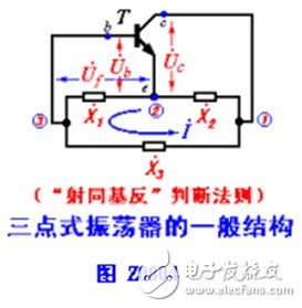 LC振荡电路