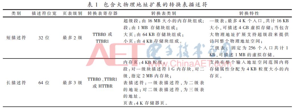 嵌入式设备