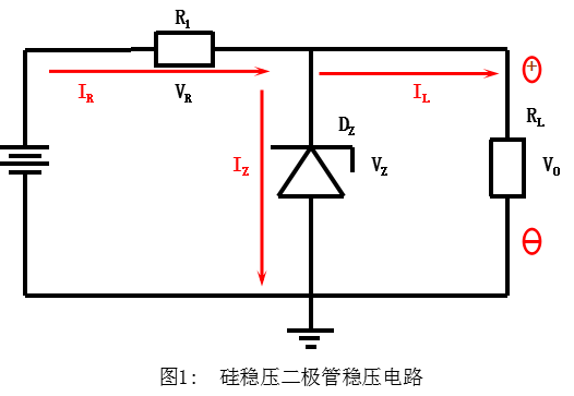 二极管