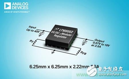 ADI 宣布推出 一款降压型 DC/DC µModule® (电源模块) 稳压器--LTM8002