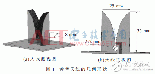 宽频带