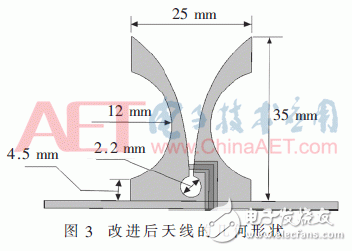 宽频带