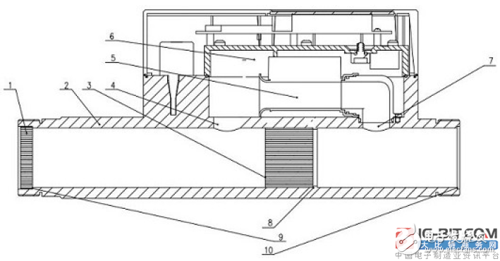 【新专利介绍】一种基于分流计量装置的超声波燃气表