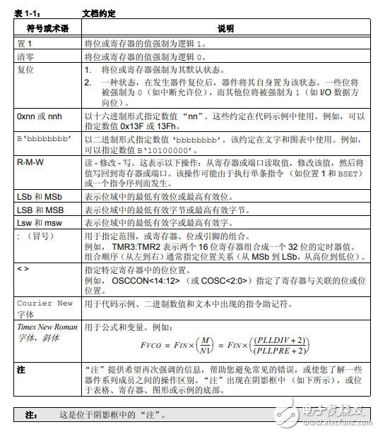 dsPIC33F中文系列参考手册第一章dsPIC33F系列16位器件简介