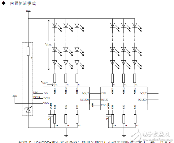 电源管理IC