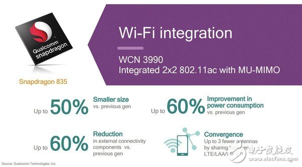 2X2 MIMO雙路WiFi到底是什么，使得現在的手機紛紛以搭載此功能為榮？