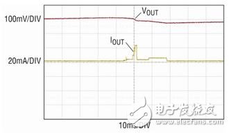 基于能量收集技术的远程无线传感器供电设计方案