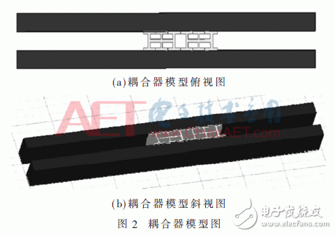 关于一种双田字型太赫兹波导定向耦合器的设计方法