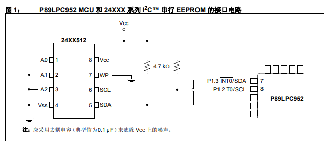 24XXX串行EEPROM的详细中文介绍和源代码的资料概述