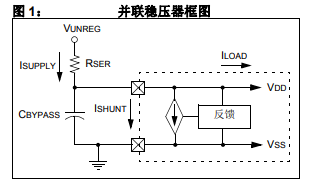 如何使用新型并联稳压器进行单片机电源电路设计的详细中文资料概述
