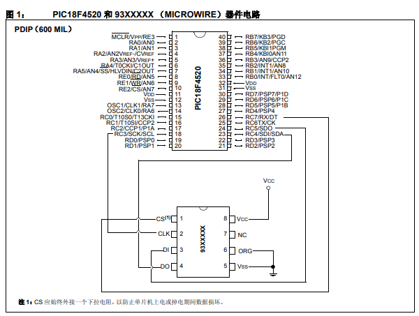 串行EEPROM的详细介绍和耐擦写能力教程的资料概述