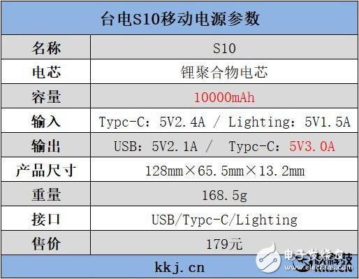 台电S10移动电源上手评测：最轻便的10000mAh移动电源