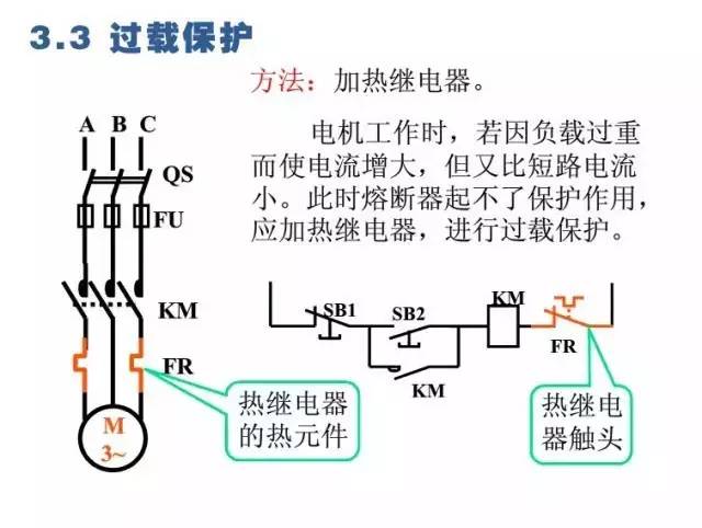 二次回路