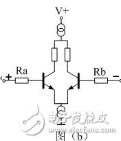 為什么放大電路需要使正負輸入端的輸入阻抗相等?