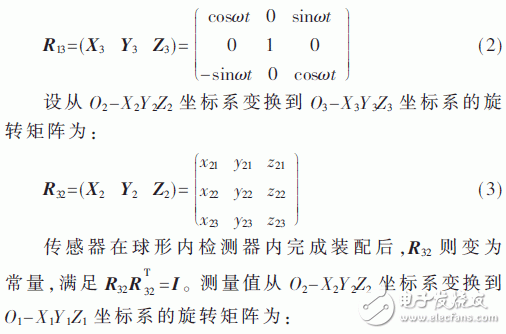 关于基于球形内检测器的管道倾角测量新方法