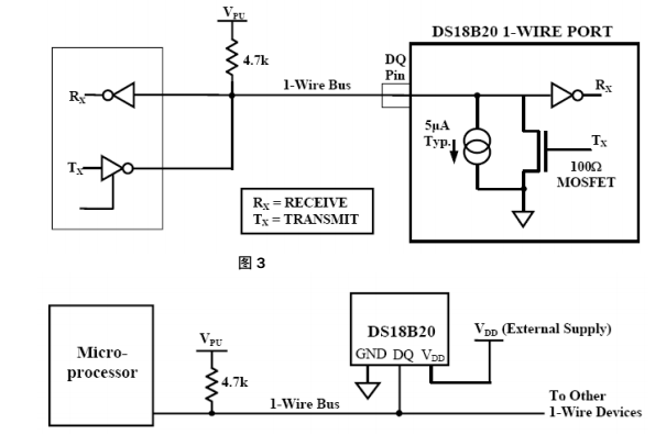 DS18B20温控系统的合集包括：芯片介绍,设计资料,原理图和程序的概述