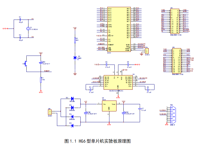 HG6型單片機(jī)實(shí)驗(yàn)板的原理圖繪制,PCB設(shè)計(jì),PCB板的輸出與打印的概述