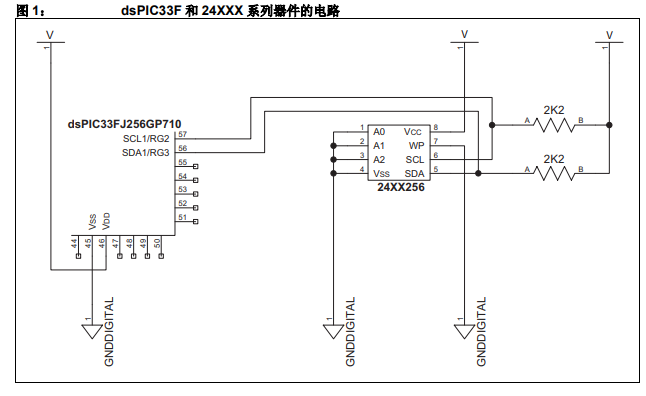 dsPIC33F系列的I2Cx模块与Microchip的24XXX系列EEPROM器件详细概述