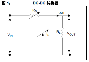 开关电源（SMPS）的拓扑结构（第一部分）详细中文资料概述