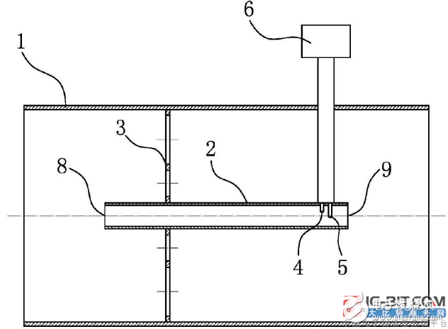 【新专利介绍】一种应用于不均匀流场的热式多孔板气体流量计