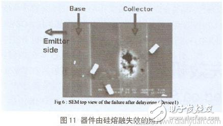  IGBT及其子器件的四種失效模式比較分析